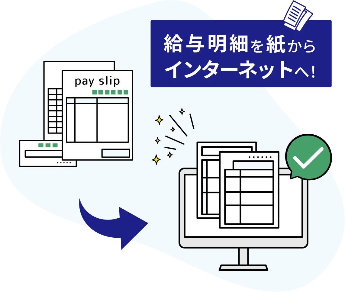 給与明細を紙からインターネットへ！
