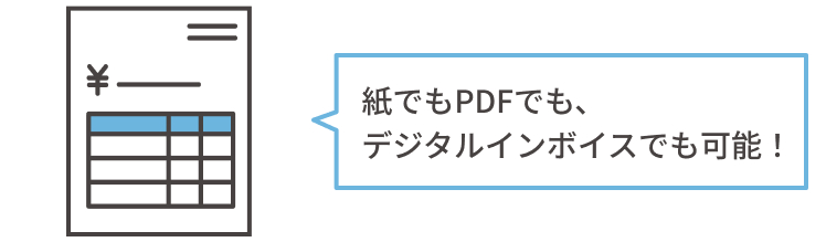手順1